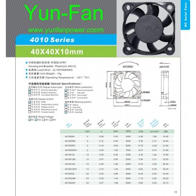 ventilator fan 5010 dc fan 24v fan dc 24v low nois fan low speed fan ventilation fan manufacturers motor dc 12 volt blower fan motor fans manufacturer fan guard grill ac cooling fan brushless dc fans